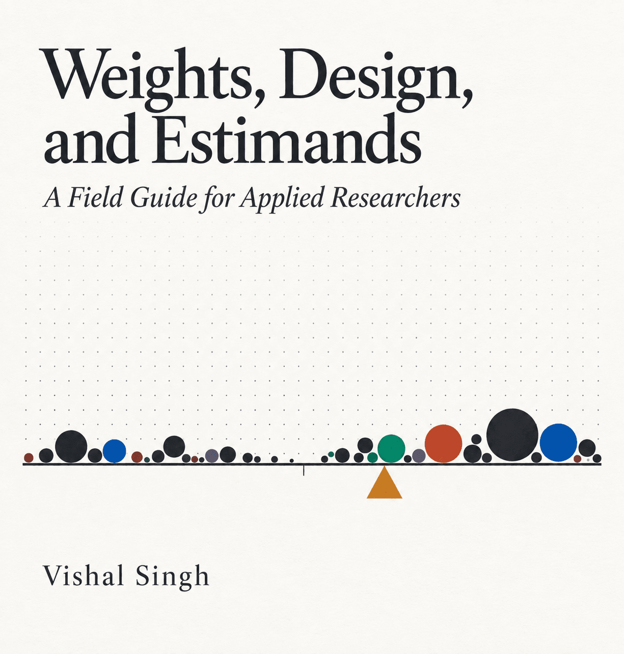 Cover of Weights, Design, and Estimands: A Field Guide for Applied Researchers, by Vishal Singh. Circles of many sizes rest on a beam that balances on an amber pivot set to one side of the beam's midpoint.
